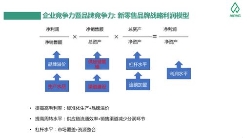 当数字农业服务流于表面 基地数字化建设的深层变革与数字内容服务新路径